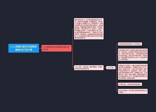 小儿脊髓灰质炎恢复期的康复治疗及护理