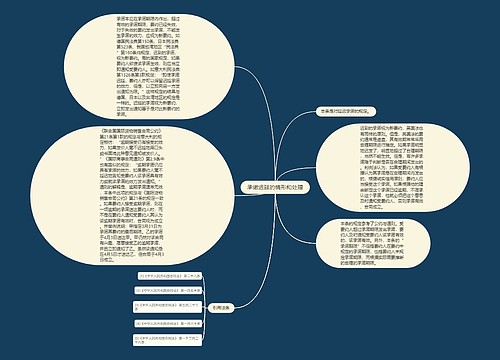 承诺迟延的情形和处理