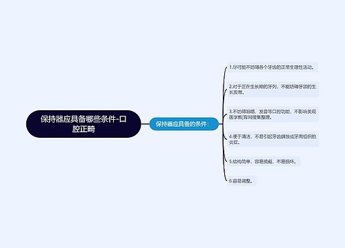 保持器应具备哪些条件-口腔正畸