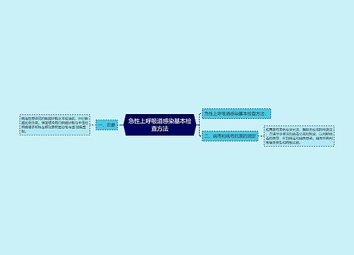 急性上呼吸道感染基本检查方法