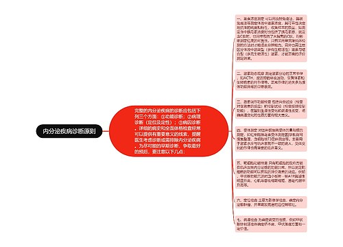 内分泌疾病诊断原则