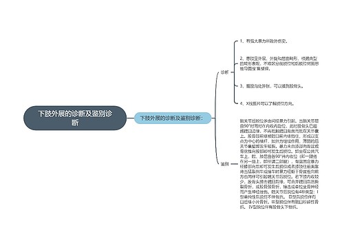 下肢外展的诊断及鉴别诊断