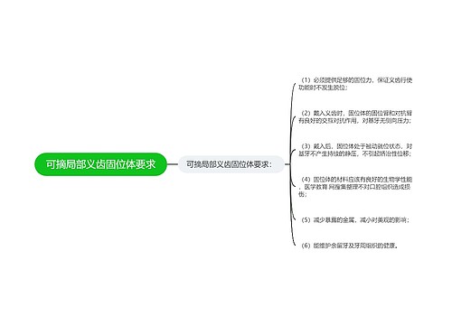 可摘局部义齿固位体要求