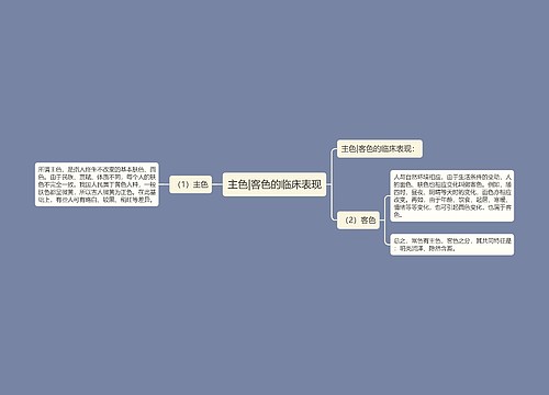 主色|客色的临床表现