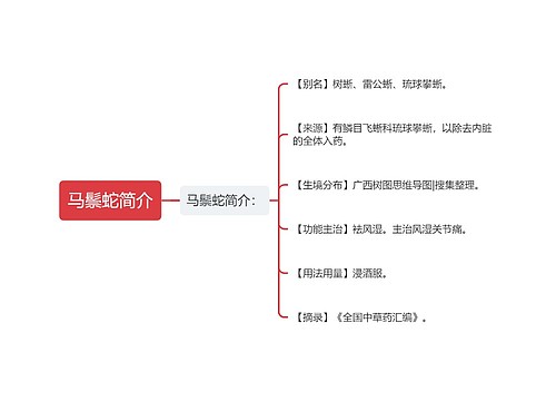 马鬃蛇简介