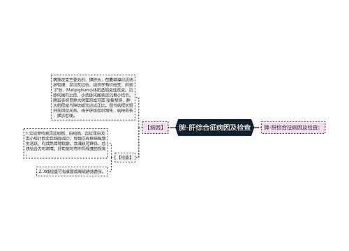 脾-肝综合征病因及检查