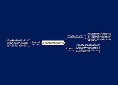 加热固化型基托树脂介绍