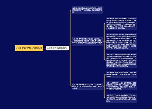 心律失常之扑动和颤动