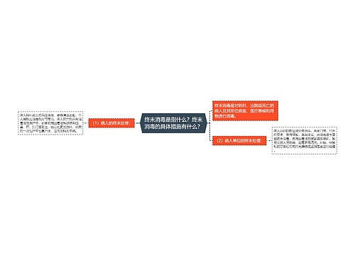 终末消毒是指什么？终末消毒的具体措施有什么？