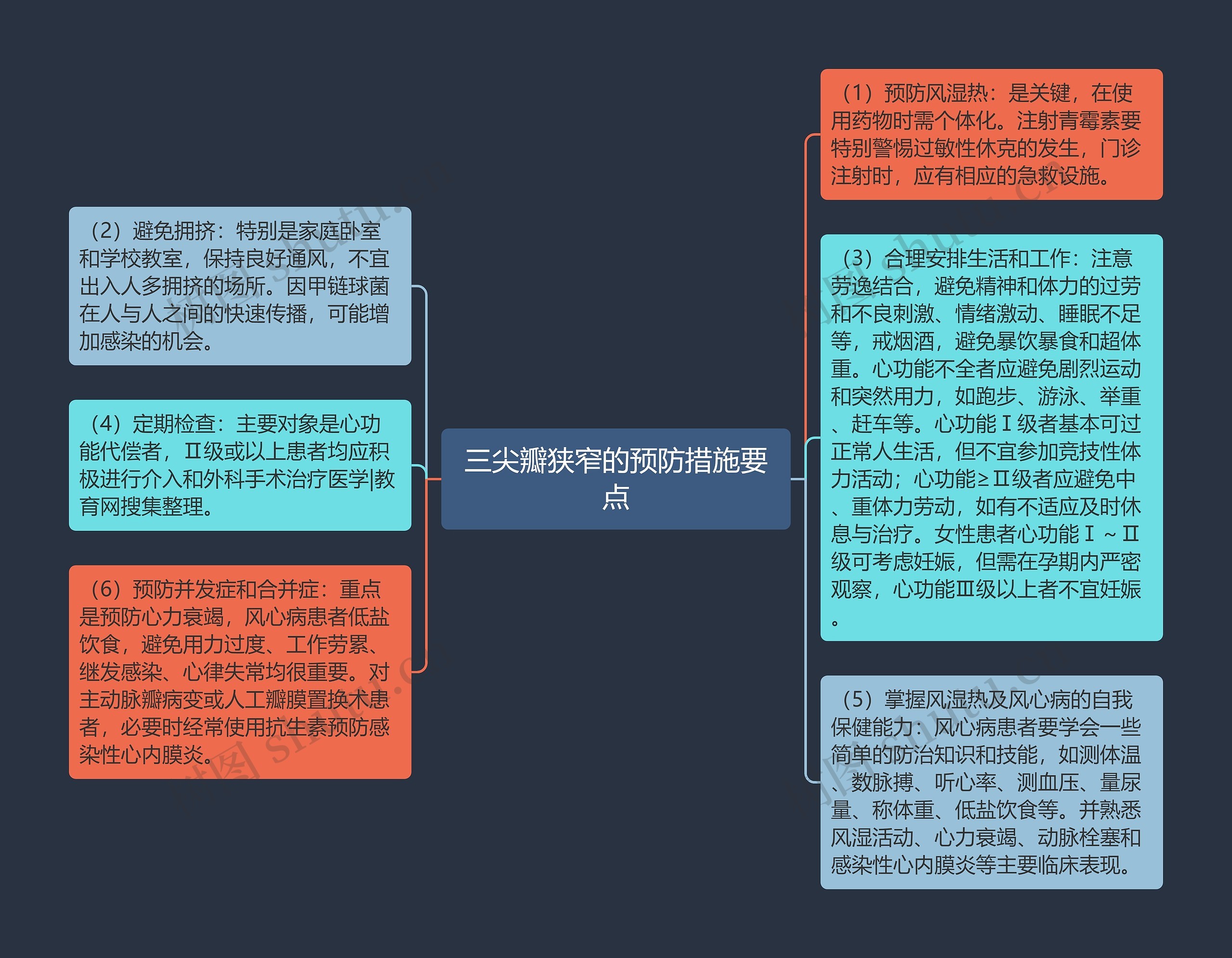 三尖瓣狭窄的预防措施要点