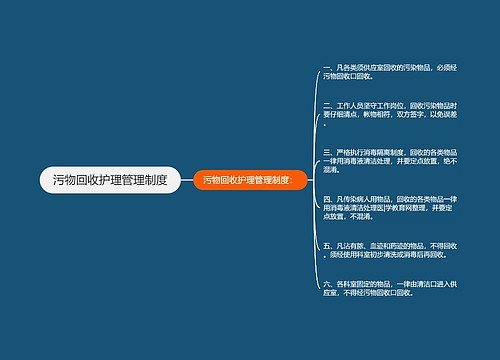 污物回收护理管理制度