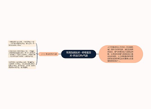 常用急救技术--呼吸复苏术-手法打开s气道