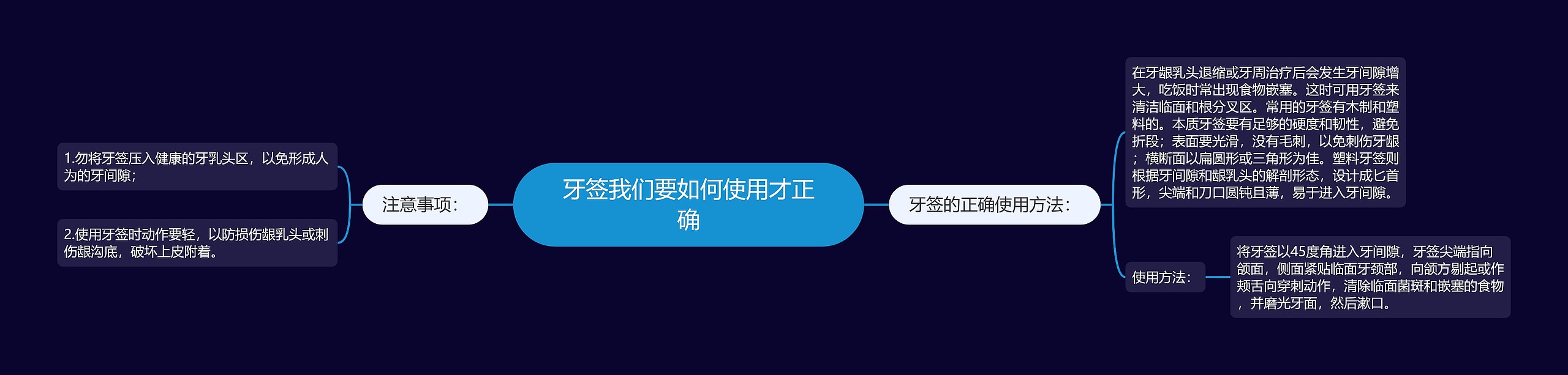 牙签我们要如何使用才正确 牙签我们要如何使用才正确