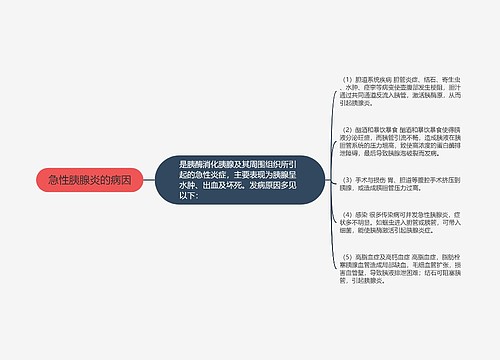 急性胰腺炎的病因