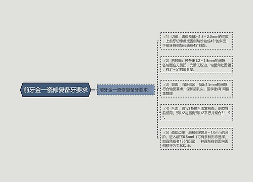 前牙金一瓷修复备牙要求