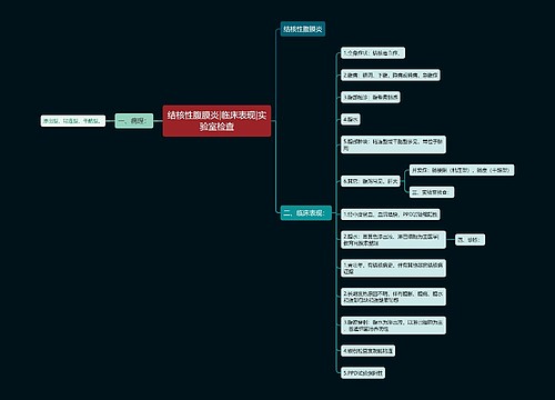 结核性腹膜炎|临床表现|实验室检查