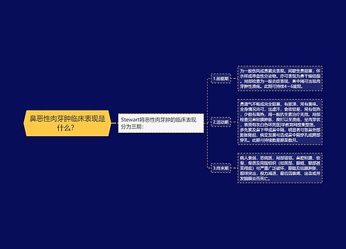 鼻恶性肉芽肿临床表现是什么？