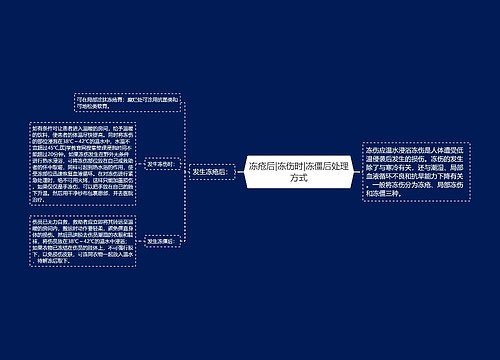 冻疮后|冻伤时|冻僵后处理方式