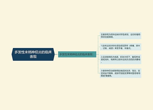 多发性末梢神经炎的临床表现