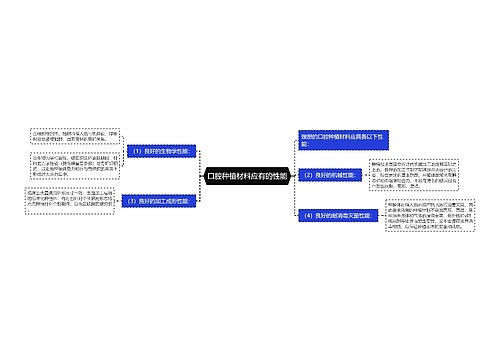 口腔种植材料应有的性能