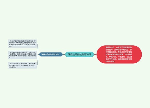 深龋治疗前的判断方法