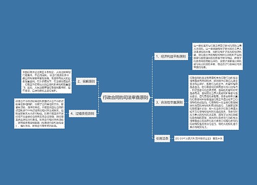 行政合同的司法审查原则