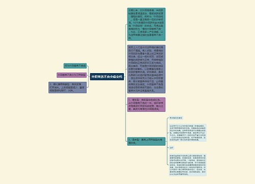 外阴营养不良会癌变吗