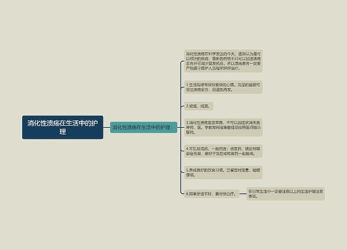 消化性溃疡在生活中的护理