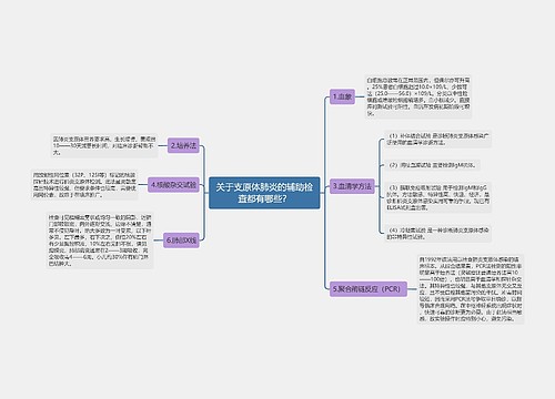 关于支原体肺炎的辅助检查都有哪些？