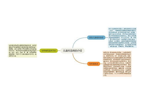 儿童风湿病的介绍