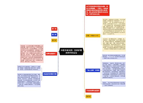 中医专家支招：怎样护理发热中的宝宝