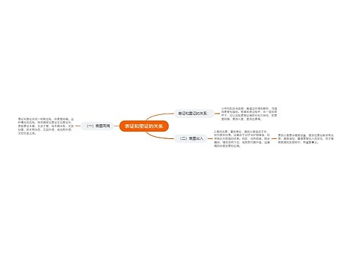 表证和里证的关系