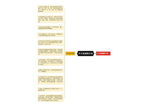 手术室规则介绍