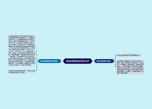 咬肌间隙感染诊断|治疗