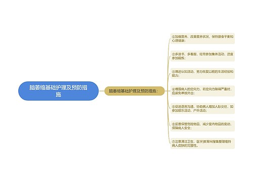 脑萎缩基础护理及预防措施