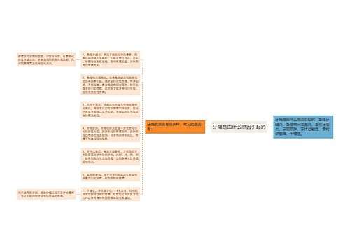 牙痛是由什么原因引起的