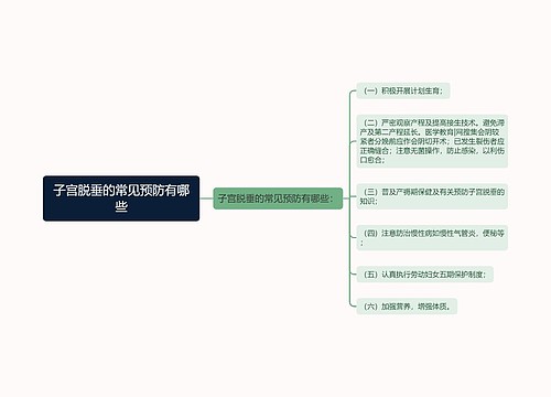 子宫脱垂的常见预防有哪些