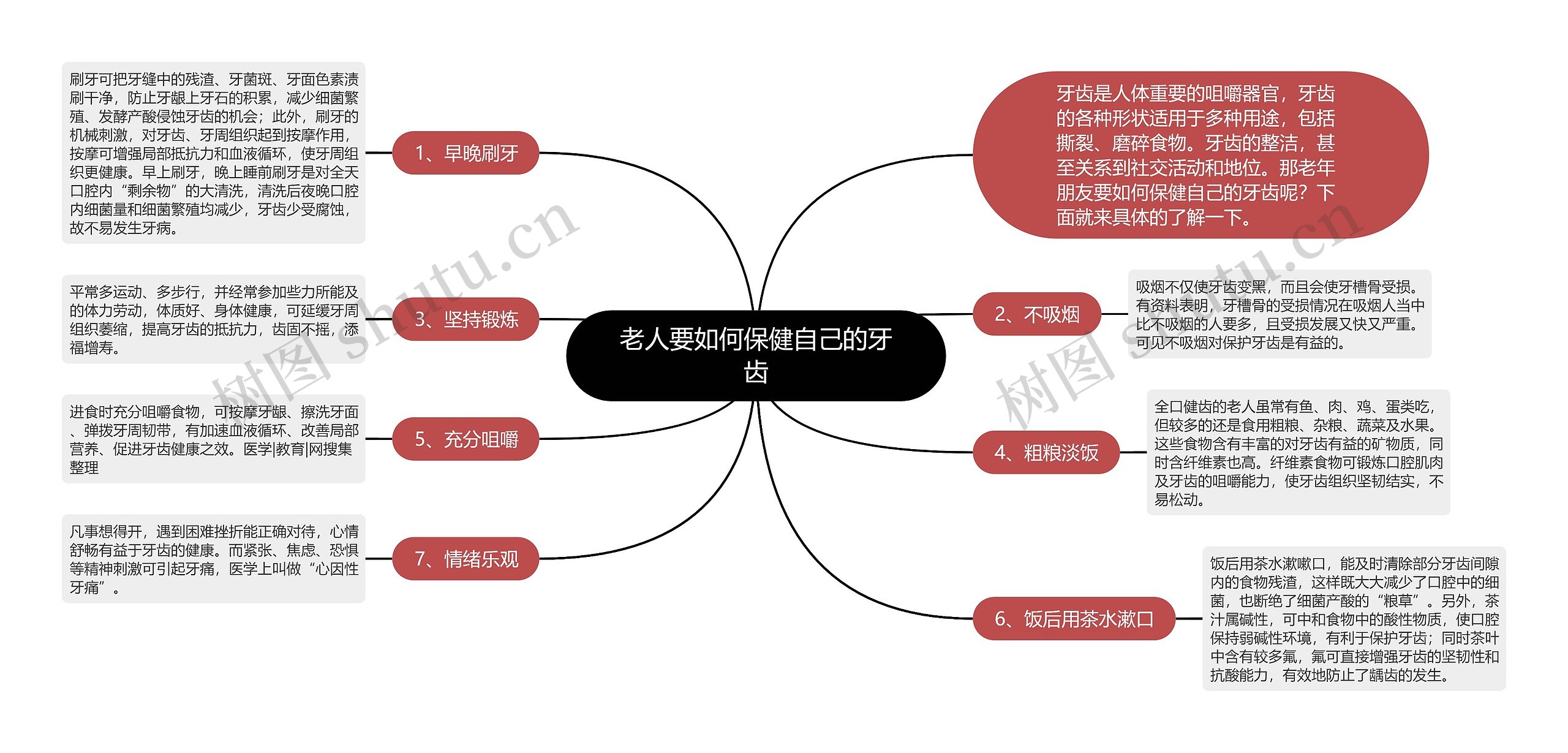 老人要如何保健自己的牙齿