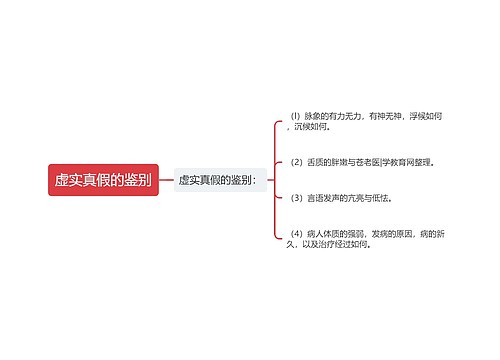 虚实真假的鉴别