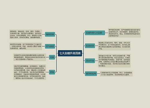 七大血糖升高因素