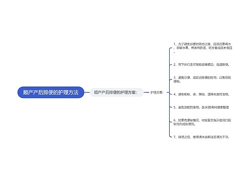 顺产产后排便的护理方法