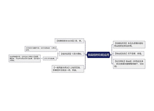 铁扁担的功能|应用