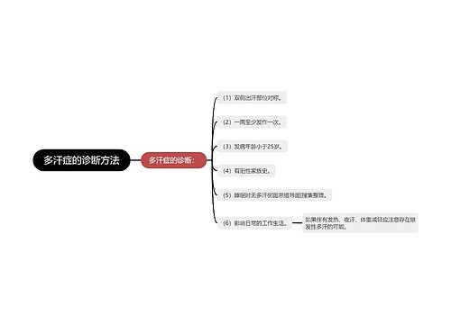 多汗症的诊断方法