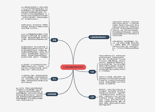 心脏疾病的具体症状