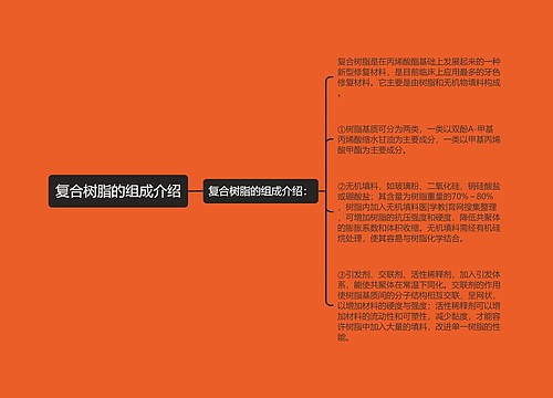 复合树脂的组成介绍