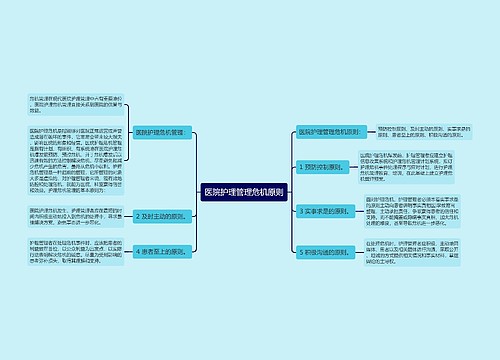 医院护理管理危机原则