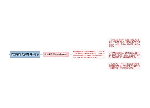 矫正牙列拥挤的3种方法