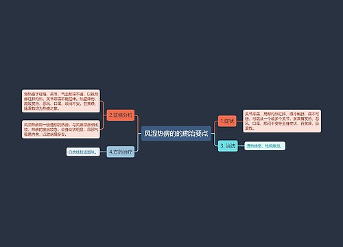 风湿热痹的的施治要点