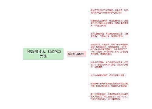 中医护理技术：脓腔伤口处理