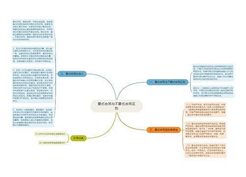 要式合同与不要式合同区别